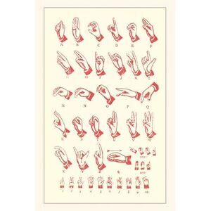 Vintage Journal Sign Language Alphabet -- Found Image Press